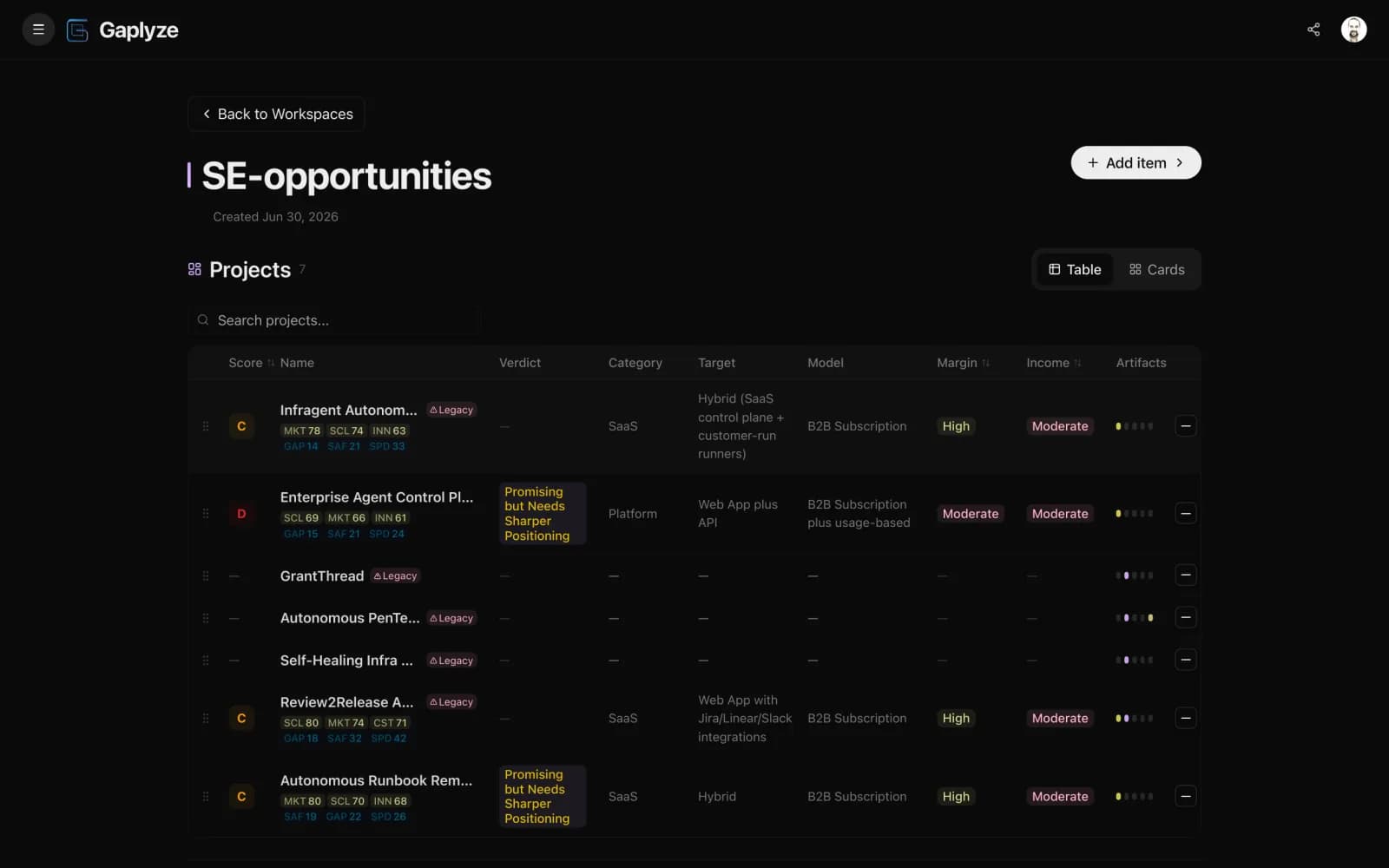 Workspace — Workspace · Portfolio