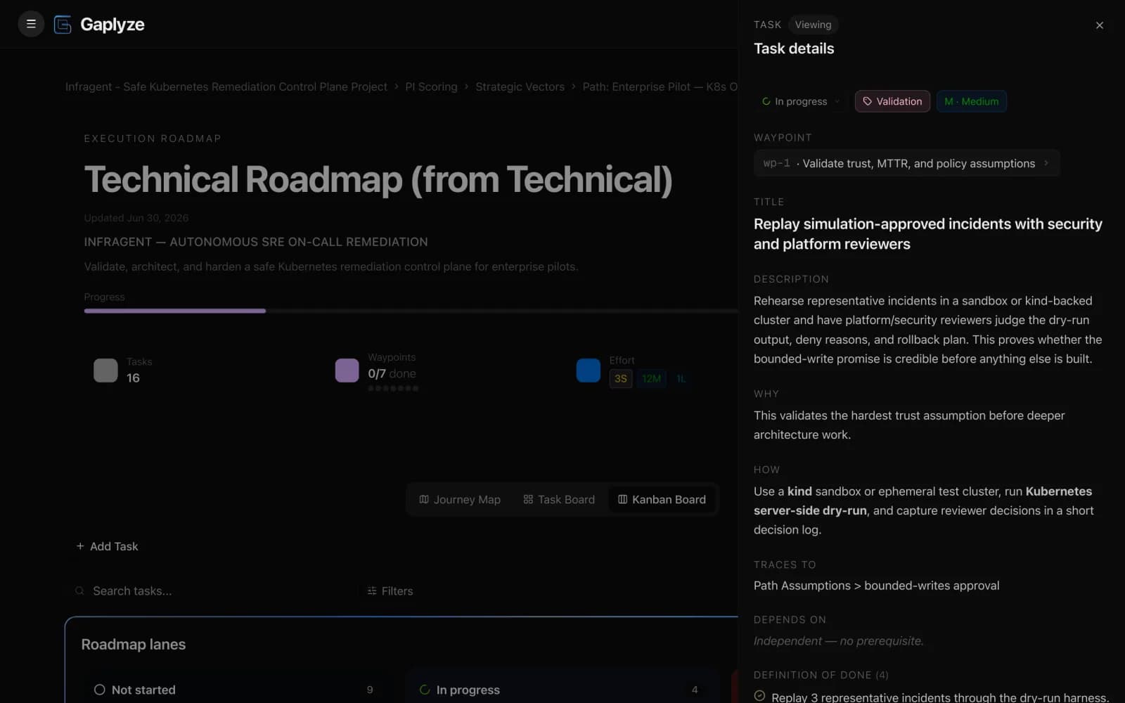 Execution Roadmap