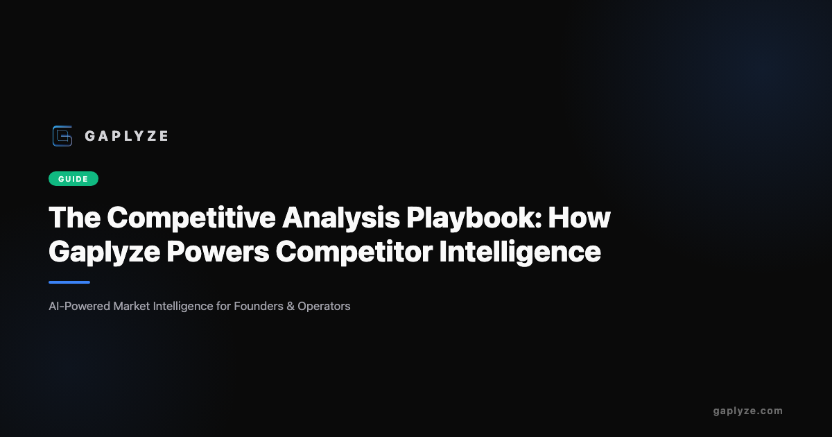 Competitive Analysis Playbook — Gaplyze Web Insights & Gap Analyzer ...